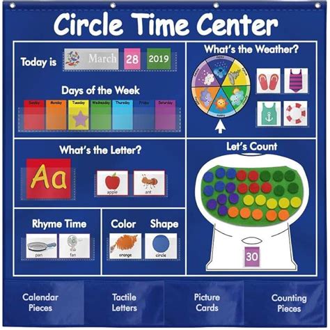 Image result for Center Circle Time Learning