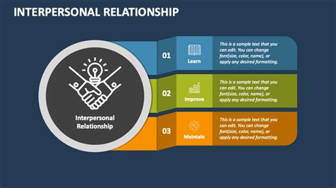 Interpersonal Relationship 的图像结果