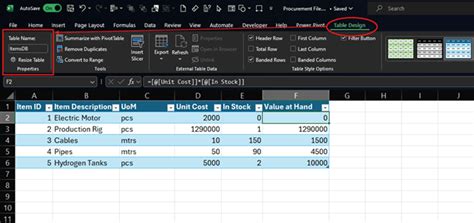 Table Showing Steps to Create a Database 的图像结果