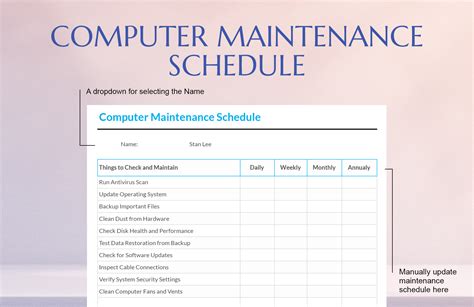 Image result for Computer Preventive Maintenance Schedule