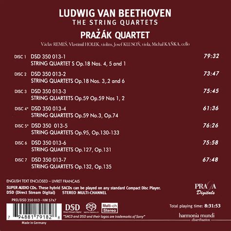 Image result for Beethoven Complete String Quartets