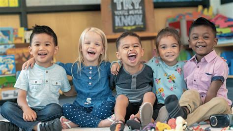 Image result for Creating a Classroom Community