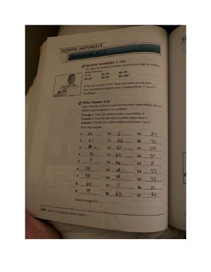 Image result for Sign Language Homework