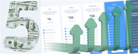 Image result for Best Software Licensing Models