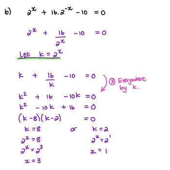 Image result for Math Notes Algebra