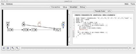 Image result for Dangling Pointer Example Program