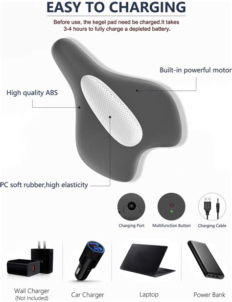 FLYINGCHICKEN Pelvic Floor Strengthening Device Women,Pelvic Floor ...