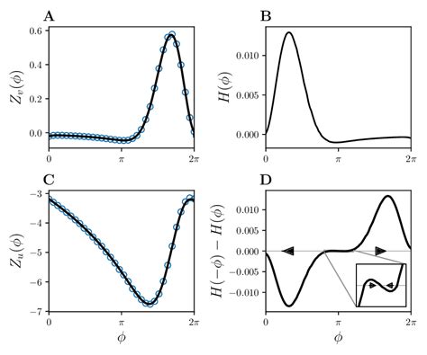 newest python 3.4 question stack overflow Minimalist Minimalist