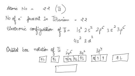TiO2 Electron Configuration 的图像结果