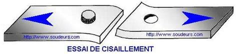Essais mécaniques : Les essais destructifs des soudures par résistance ...