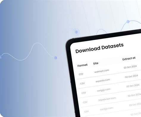 CarDekho Used Car Datasets - Extract CarDekho Car Rental Data