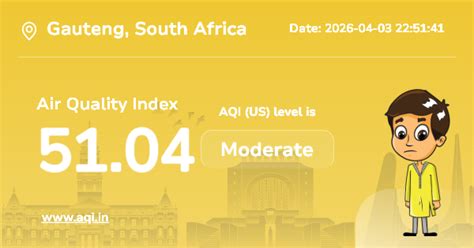 Gauteng Air Quality Index (AQI) : Real-Time Air Pollution