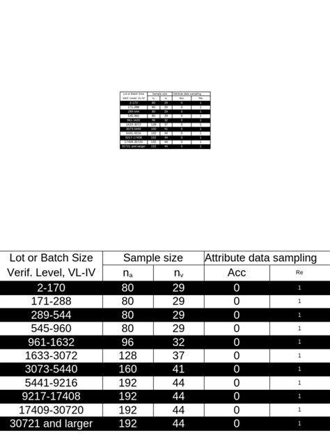 Image result for Movable Sampling Table