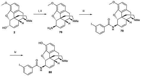 Image result for Additive Synthesis Tutorial Morphine