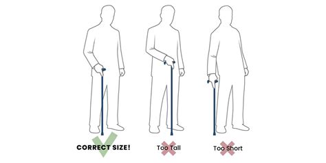 Image result for Python Anomaly Detection Map Geo Chart 3D