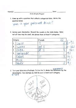 Learning Circle Graphs 的图像结果