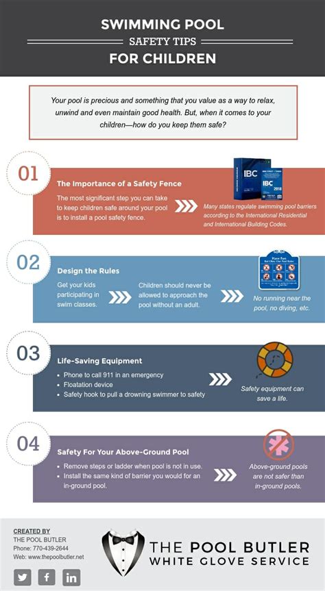 Image result for Swimming Pool Safety Tips