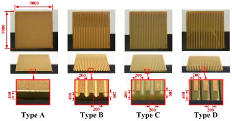 A Strip Cell in Pyroelectric Devices