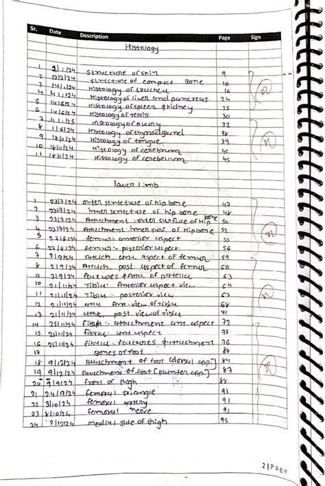 Anatomy Journal-2: Comprehensive Study Notes for 1st Year Students ...