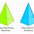 Image result for Type 1 Pyramids