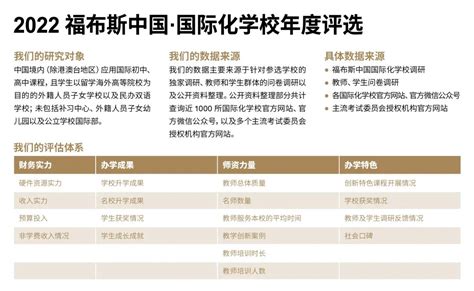 上海国际学校排名，2022年中国国际学校综合实力百强