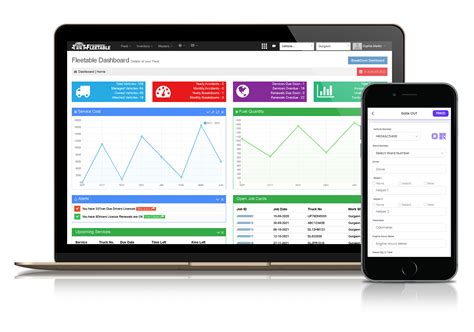 Transport Management System Software 的图像结果