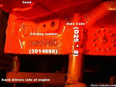 Image result for Chevy 350 Engine Block Numbers