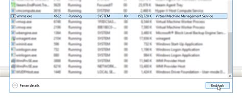 Image result for Virtual Machine Management