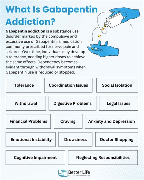 Why Do People Abuse Gabapentin