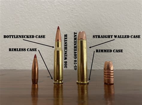 45-70 vs 308 Winchester: Comparing Oranges & Pineapples