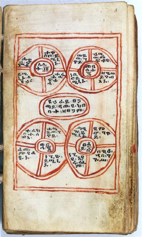 [Ethiopian Divinatory Text]. Awda Nagast [The Circle of the King]. - Antiquariat … - Antiquariat ...