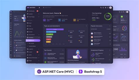 Image result for ASP.NET Core MVC Template