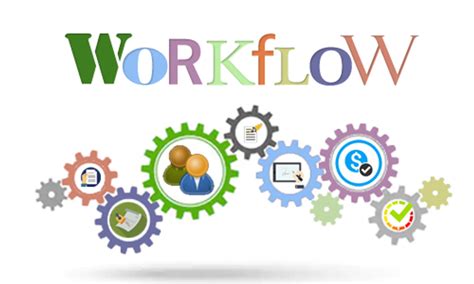 Image result for Workflow for Machine Learning