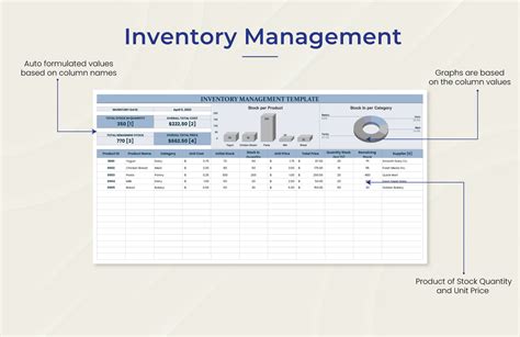 Image result for Inventory Manager Script Template