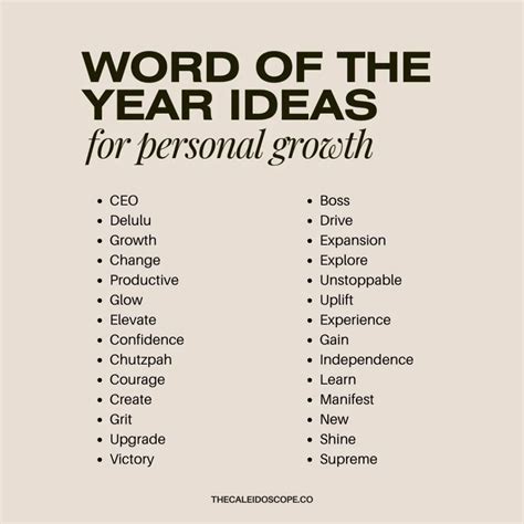 The Ultimate List: 515+ Word Of The Year Ideas (2026)