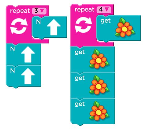 Image result for Code.org Loop
