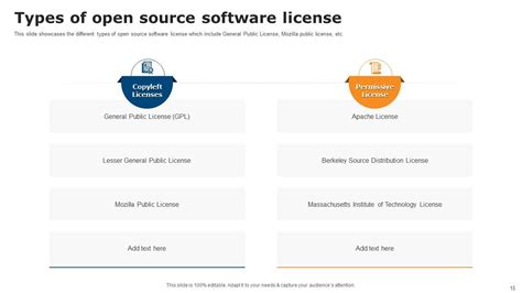 Image result for Best Presentation Open Source Software