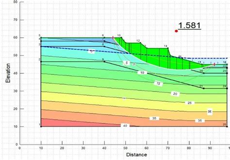 Image result for HEC-RAS Yellow Gradient