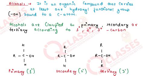 Class12 ISC Chemistry Chapter Alcohol,Phenol and Ether