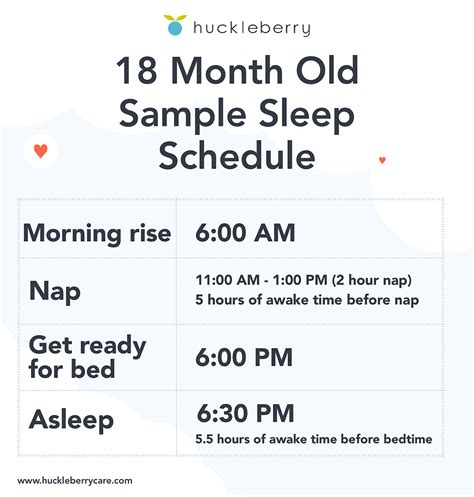 18 month old sleep schedule: Bedtime and nap schedule | Huckleberry
