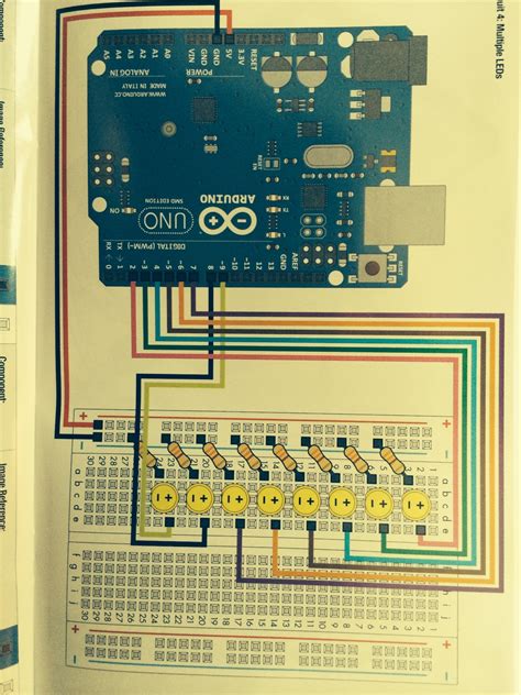 Arduino Tutorial 5 的图像结果
