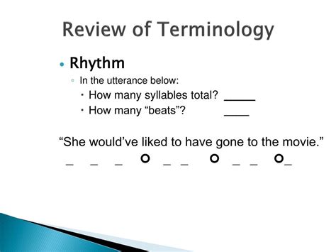 Spoken Language 的图像结果