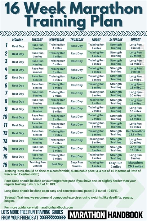 Printable Marathon Training Plan