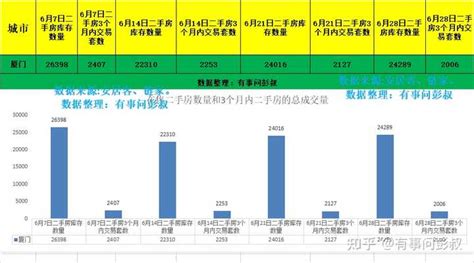 发了这么久的工资了，你的“工资流水”是真的吗？ - 知乎