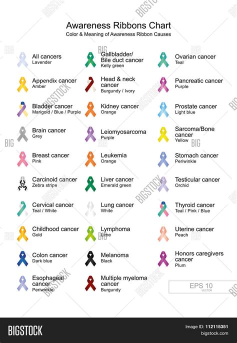 Teal Ribbon Meaning