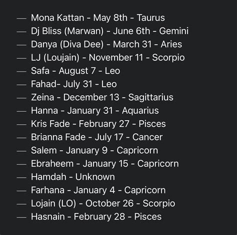 February zodiac sign dates 60 photos - Astrologytoyou.com