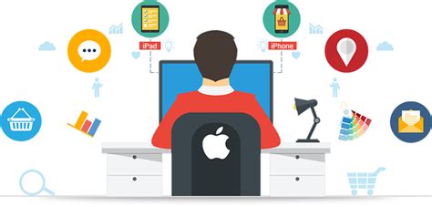 iOS Training 的图像结果