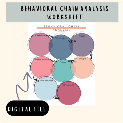Chain Analysis Example Dbt at Gary Delariva blog