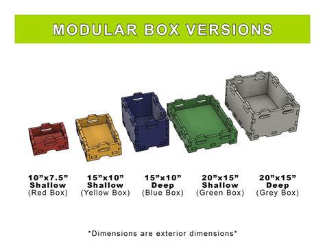 CNC Router Box Making 的图像结果