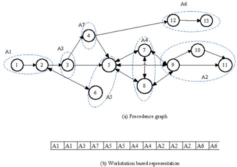 Sample Algorithm 的图像结果